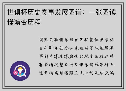 世俱杯历史赛事发展图谱：一张图读懂演变历程